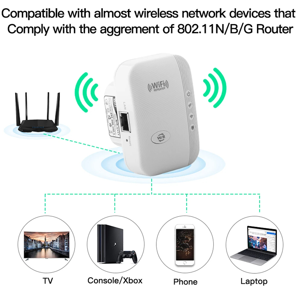 300 Mbps Wifi Repeater Range Extender Wireless Plug and Play. 