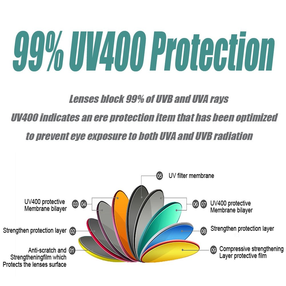 Stylish UV400 Protection Sunglasses for Men, Women, Girls, and Boys - Featured in Daraz Flyer. 