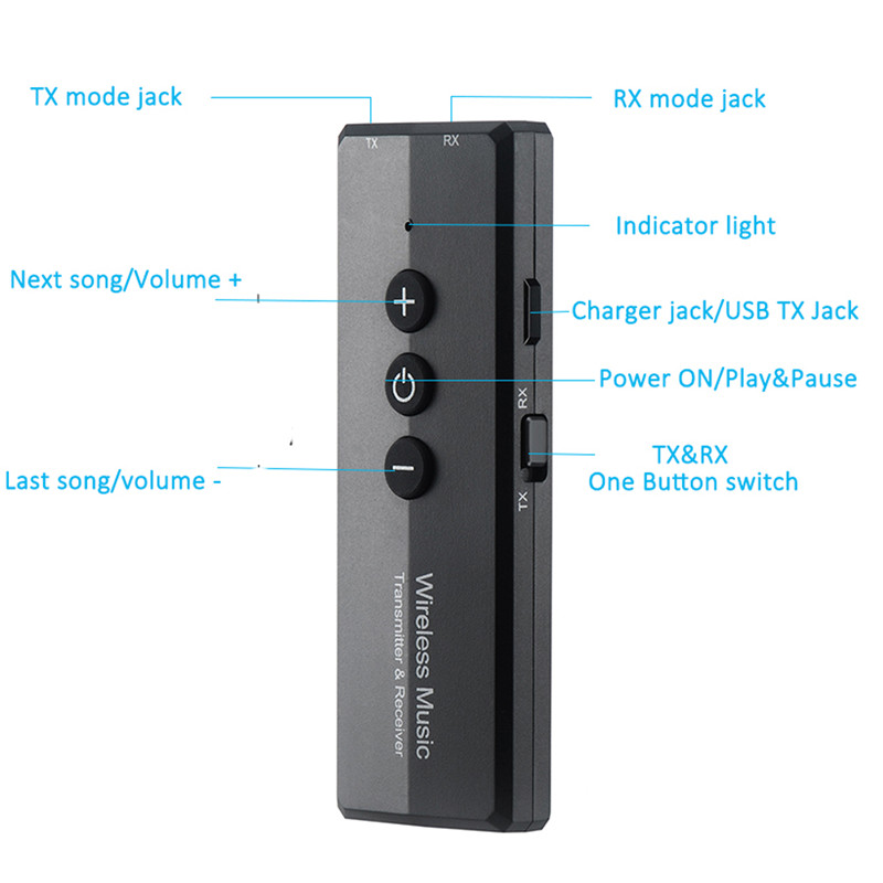 stereo jack bluetooth transmitter