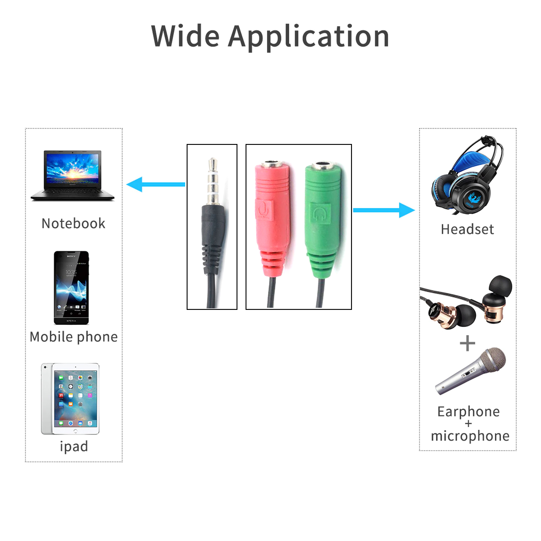 Audio Stereo Dual Plug 3.5mm Jack 1 Male to 2 Female Adapter Aux Cable Spliter Connector microphone and headphone Cord for Computer Cellphone. 