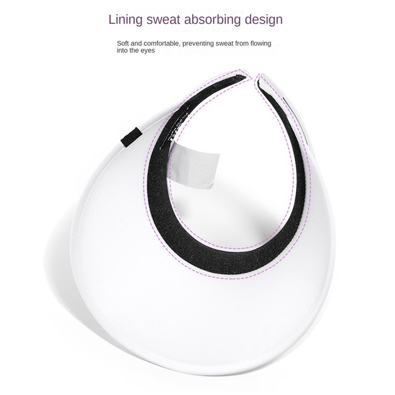 PGM 1 Piece Headless Large Brim UV Resistant Sun Cap Fishing Hiking UV Protection Cap ,White. 