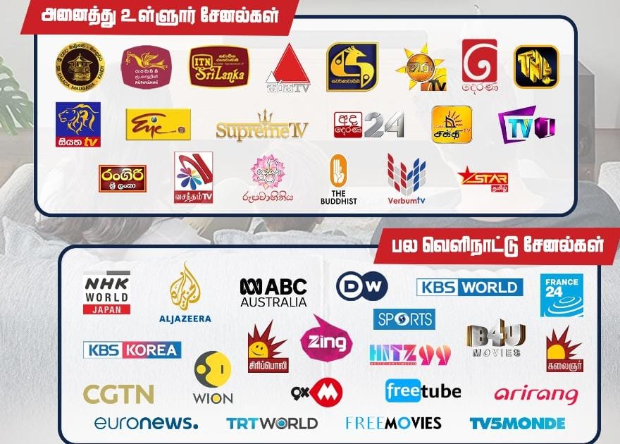 Ndtv India Ndtv 24x7 English News Channel Ndtv Live Channel NDTV