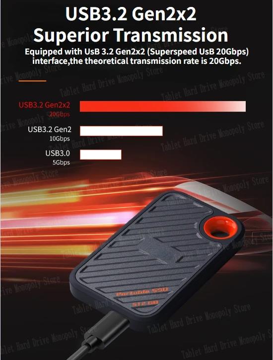 Portable SSD 64TB 128TB ZX20 External Hard Drive SSD 1tb 2tb 512GB USB 3.2 Hard Disk Solid State Drive for laptop PC Phone PS5. 